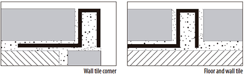 Pro-Part Moon профиль 11 мм, 2,5 м Butech
