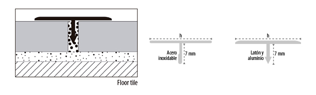 Pro-T Alum Anod PLATA 14 mm профиль 2.5 м Butech