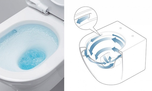 Унитаз SC363W  подвесной (547х355х320), микролифт,белый, смыв торнадо