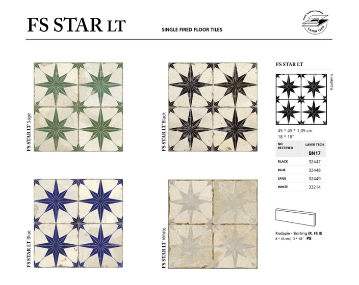 FS Star Black плитка Peronda 45x45