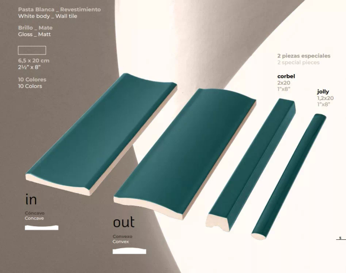 Vibe In Newport Green плитка Equipe 6,5х20