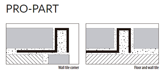 Pro-Part Alum Anod BLACK 11 mm профиль 2.5 м Butech