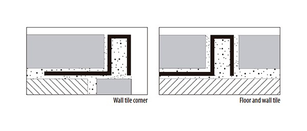 Pro-Part Gold 24K  профиль золото глянец, 11 mm, 2,5 м Butech